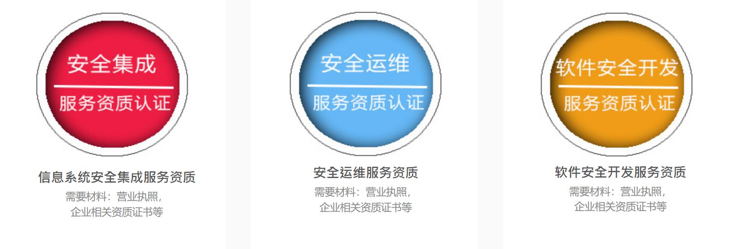 信息安全服务资质